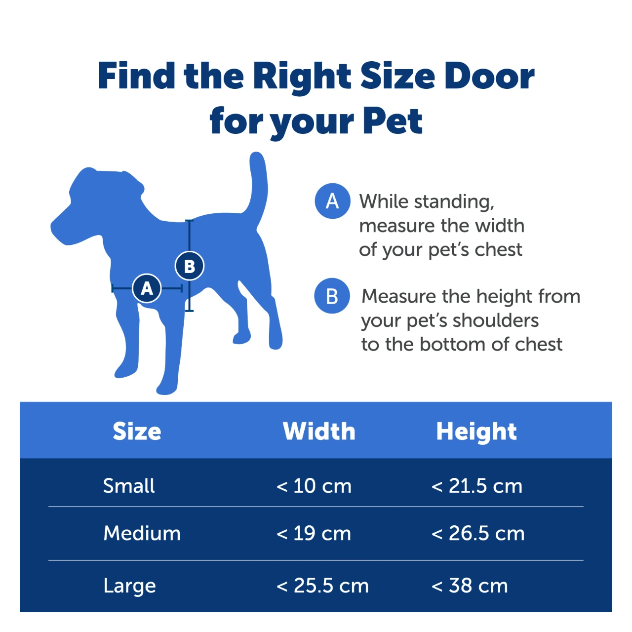 PetSafe Extreme Weather hundelem L med 3 klapper 31,8 x 50,5 cm